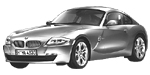 BMW E86 C0915 Fault Code