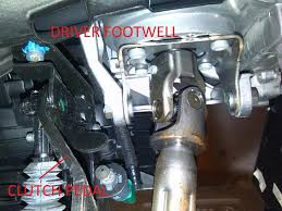 See C0915 in engine