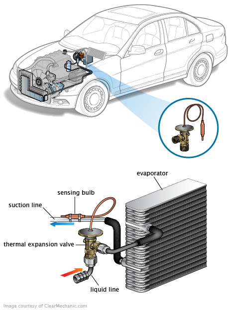 See C0915 repair manual